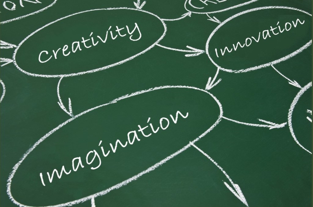 Importance of Creativity in Times of&nbsp;Crisis